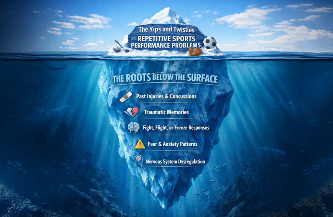 Iceberg infographic explaining EMDR for athletes and roots of the yips and twisties