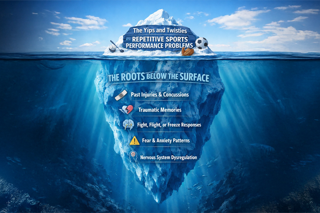 Iceberg infographic explaining EMDR for athletes and roots of the yips and twisties